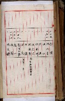 十六號、十七號、十八號用地買收藏品圖，第206張