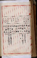 十六號、十七號、十八號用地買收藏品圖，第207張