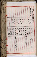 十六號、十七號、十八號用地買收藏品圖，第209張