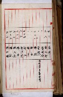 十六號、十七號、十八號用地買收藏品圖，第210張