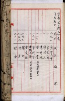 十六號、十七號、十八號用地買收藏品圖，第214張