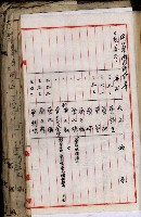 十六號、十七號、十八號用地買收藏品圖，第217張