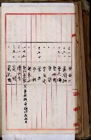 十六號、十七號、十八號用地買收藏品圖，第218張