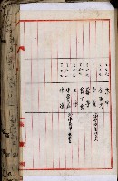 十六號、十七號、十八號用地買收藏品圖，第219張