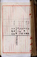 十六號、十七號、十八號用地買收藏品圖，第221張