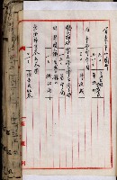 十六號、十七號、十八號用地買收藏品圖，第242張