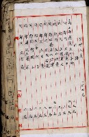 十六號、十七號、十八號用地買收藏品圖，第247張