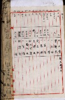 十六號、十七號、十八號用地買收藏品圖，第253張