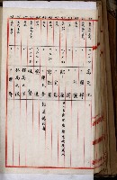 十六號、十七號、十八號用地買收藏品圖，第258張