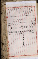 十六號、十七號、十八號用地買收藏品圖，第263張