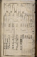 十六號、十七號、十八號用地買收藏品圖，第274張