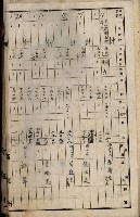 十六號、十七號、十八號用地買收藏品圖，第275張