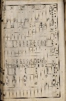 十六號、十七號、十八號用地買收藏品圖，第277張