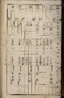 十六號、十七號、十八號用地買收藏品圖，第278張