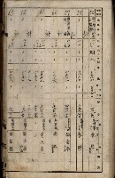 十六號、十七號、十八號用地買收藏品圖，第285張