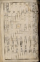 十六號、十七號、十八號用地買收藏品圖，第288張