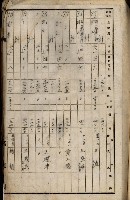 十六號、十七號、十八號用地買收藏品圖，第289張