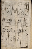 十六號、十七號、十八號用地買收藏品圖，第293張