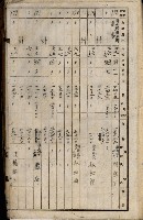 十六號、十七號、十八號用地買收藏品圖，第295張