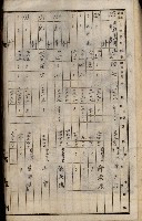 十六號、十七號、十八號用地買收藏品圖，第297張