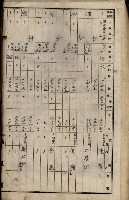 十六號、十七號、十八號用地買收藏品圖，第299張