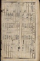 十六號、十七號、十八號用地買收藏品圖，第301張