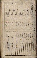 十六號、十七號、十八號用地買收藏品圖，第302張