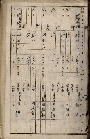 十六號、十七號、十八號用地買收藏品圖，第304張