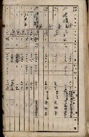 十六號、十七號、十八號用地買收藏品圖，第305張