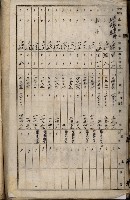 十六號、十七號、十八號用地買收藏品圖，第306張