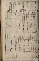 十六號、十七號、十八號用地買收藏品圖，第308張