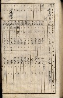 十六號、十七號、十八號用地買收藏品圖，第311張