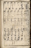 十六號、十七號、十八號用地買收藏品圖，第312張