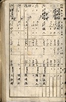 十六號、十七號、十八號用地買收藏品圖，第314張