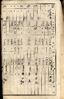 十六號、十七號、十八號用地買收藏品圖，第315張