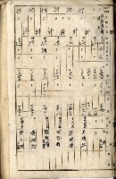 十六號、十七號、十八號用地買收藏品圖，第316張