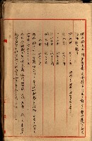 十六號、十七號、十八號用地買收藏品圖，第320張