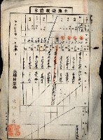 十六號用地（岡山街拕子）藏品圖，第3張