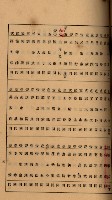 當管內法人ニ關スル相續稅資料作成關係書類
（直稅第一條資料係）藏品圖，第50張