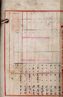 當管內法人ニ關スル相續稅資料作成關係書類
（直稅第一條資料係）藏品圖，第107張