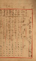 高雄州面積ニ關スル書類
（地理系）藏品圖，第3張