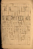高雄工業用水道新設計畫概要藏品圖，第19張