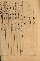 高雄工業用水道新設計畫概要藏品圖，第25張