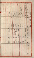 高雄工業用水道新設計畫概要藏品圖，第36張