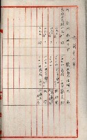 高雄工業用水道新設計畫概要藏品圖，第38張