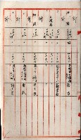 高雄工業用水道新設計畫概要藏品圖，第42張