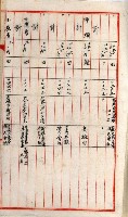 高雄工業用水道新設計畫概要藏品圖，第43張