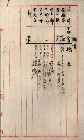 高雄工業用水道新設計畫概要藏品圖，第55張