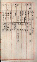 高雄工業用水道新設計畫概要藏品圖，第56張