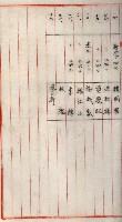 高雄工業用水道新設計畫概要藏品圖，第58張